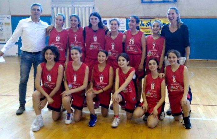 U13 femminile Rescifina campione regionale