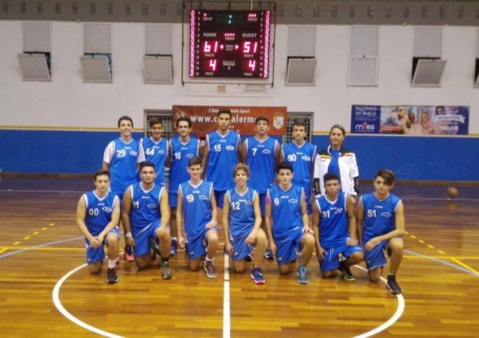 Under 16 Cus Palermo