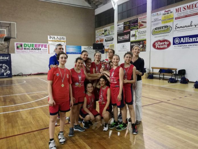 U13 Rescifina Messina campione regionale