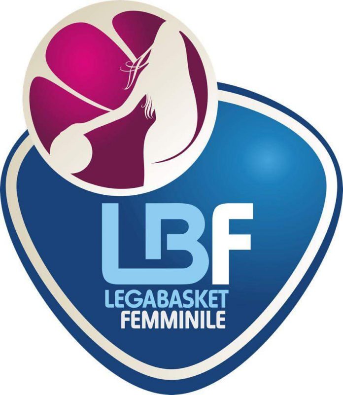 Lega Basket Femminile