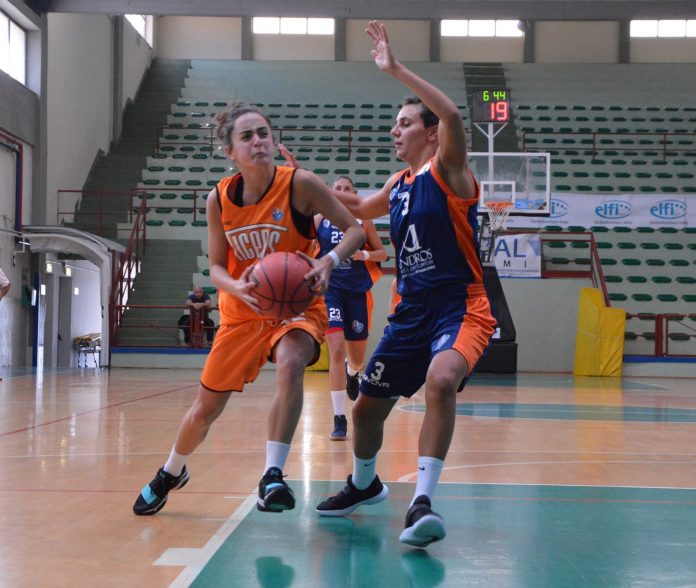 Russo AndrosBasket Palermo