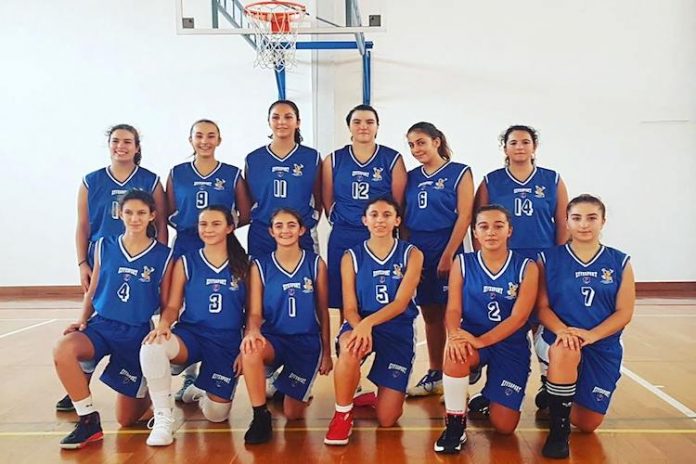 Rescifina Messina Under 16