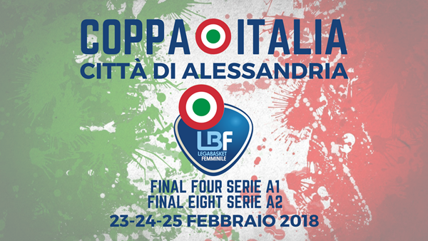 Coppa Italia Città di Alessandria