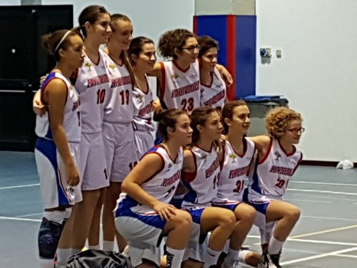 Rainbow Catania Under 16