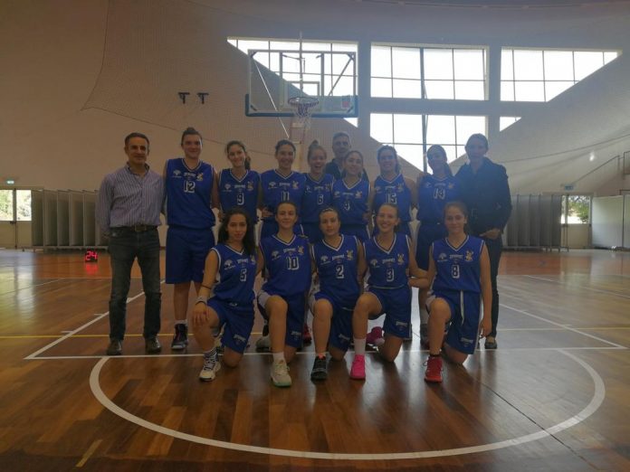 Rescifina Messina Under 16