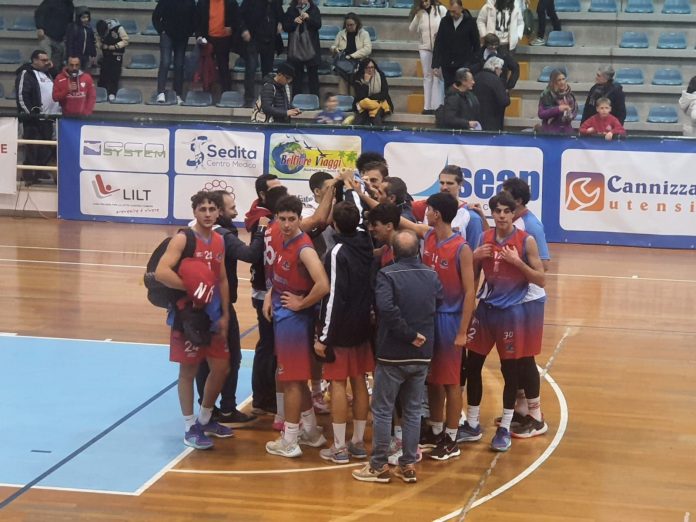 Alfa Basket Catania